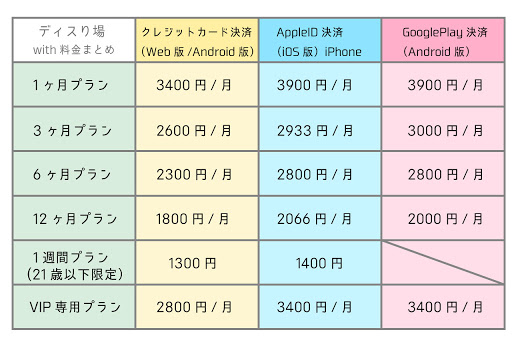 料金プラン